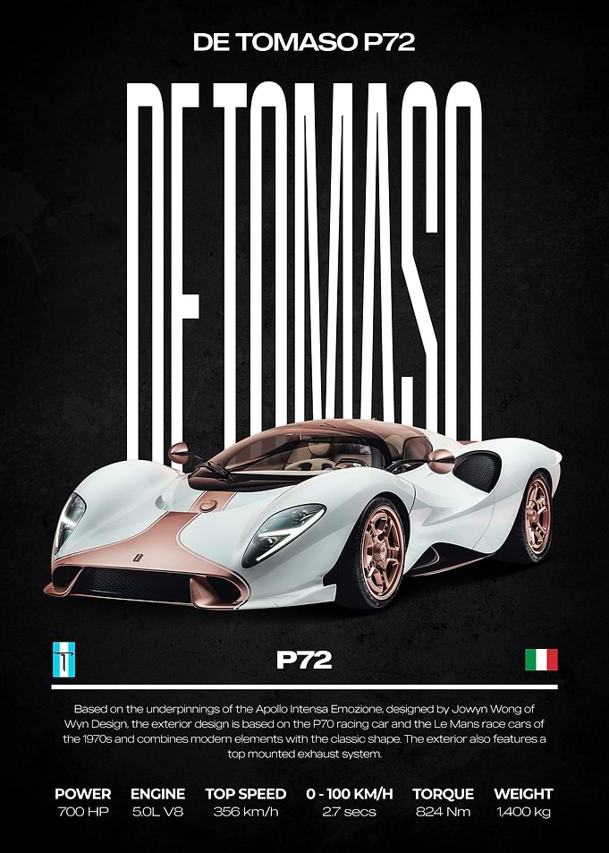 De Tomaso P72 Car Poster