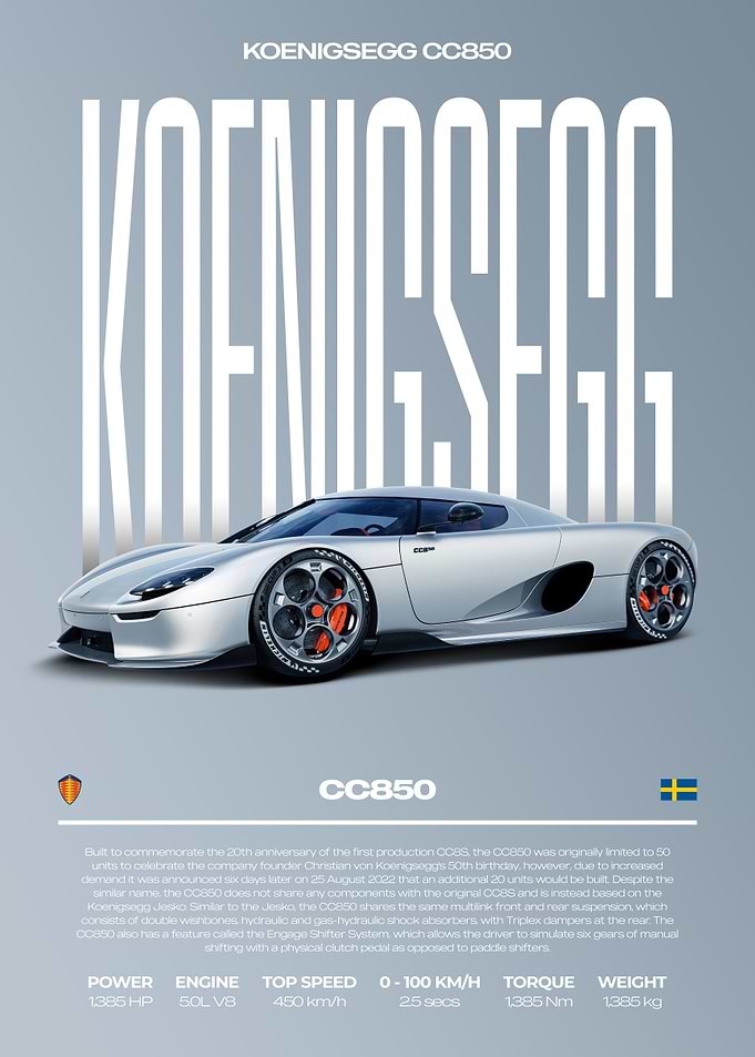 Koenigsegg CC850 Supercar Car Poster