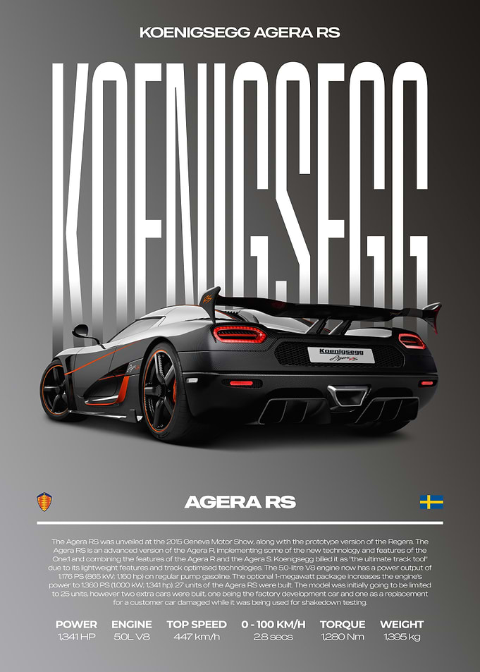Koenigsegg Agera RS Car Poster