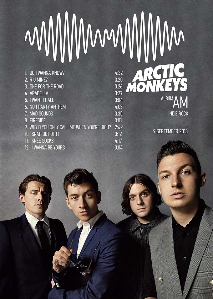 Arctic Monkeys AM Album Poster