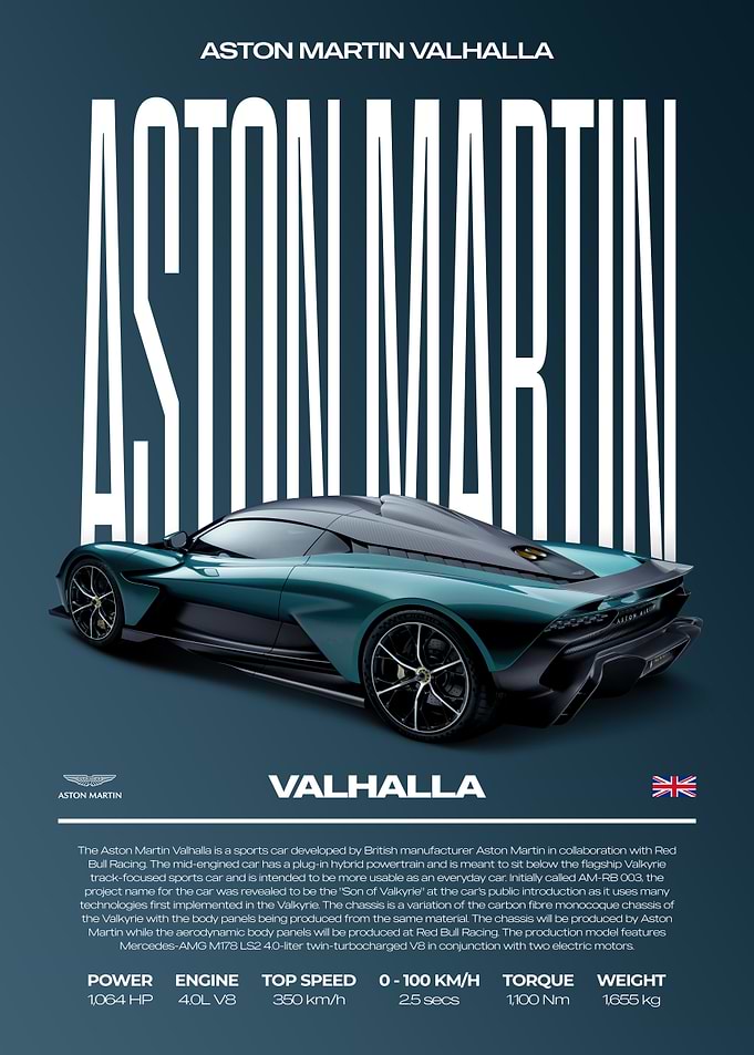 Aston Martin Valhalla Car Poster