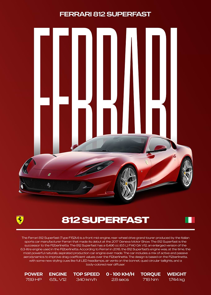 Ferrari 812 Superfast Car Poster