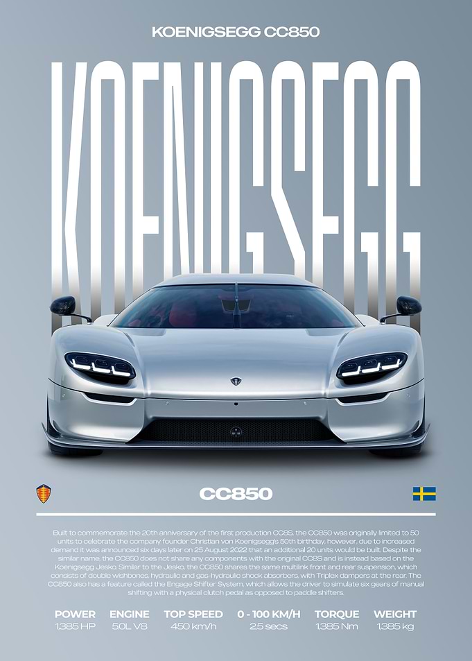 Koenigsegg CC850 Supercar Car Poster