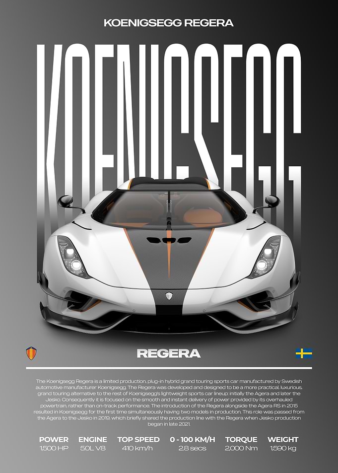 Koenigsegg Regera Car Poster