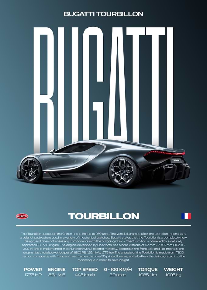 Bugatti Tourbillon Car Poster