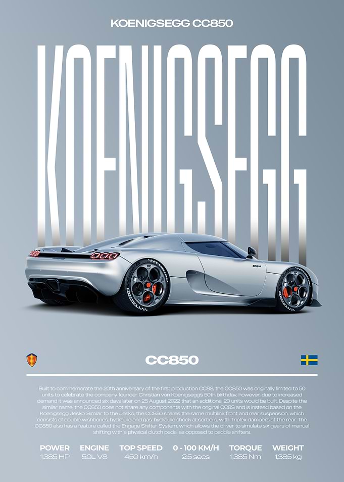Koenigsegg CC850 Supercar Car Poster