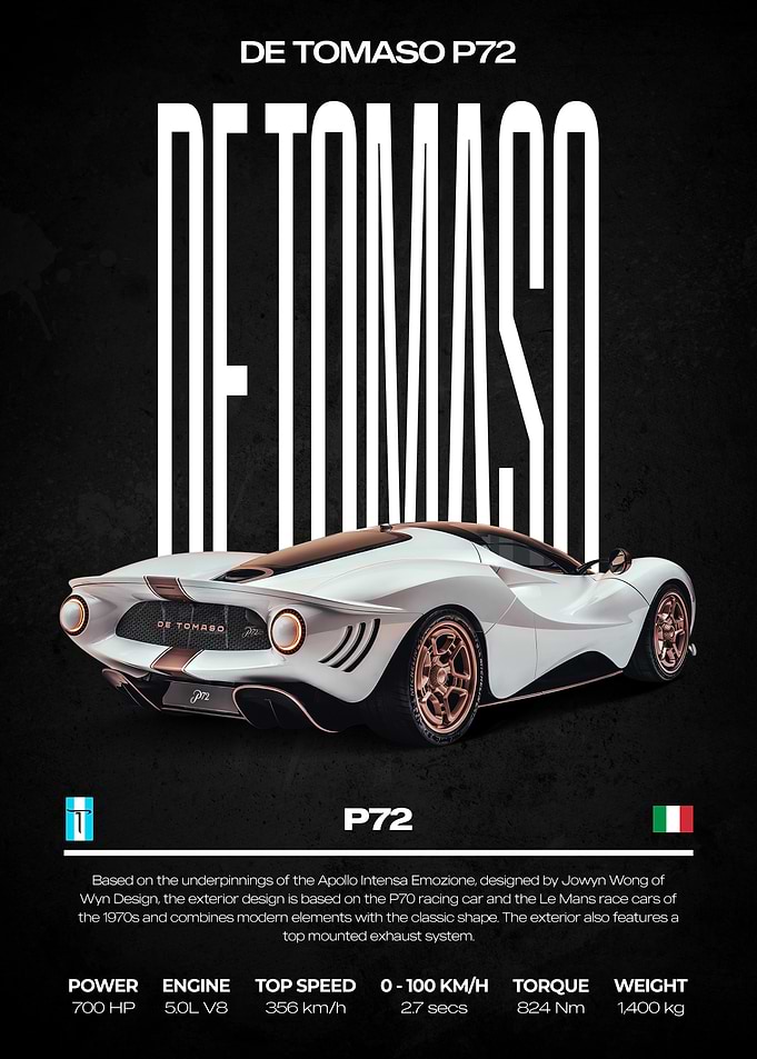 De Tomaso P72 Car Poster