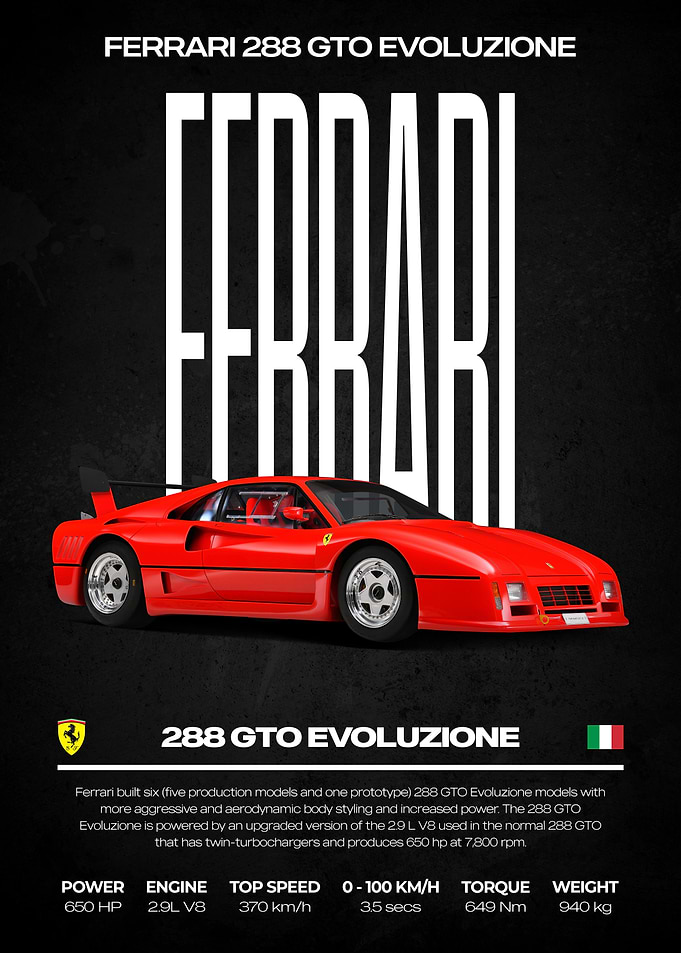 Ferrari 288 GTO Evoluzione Poster