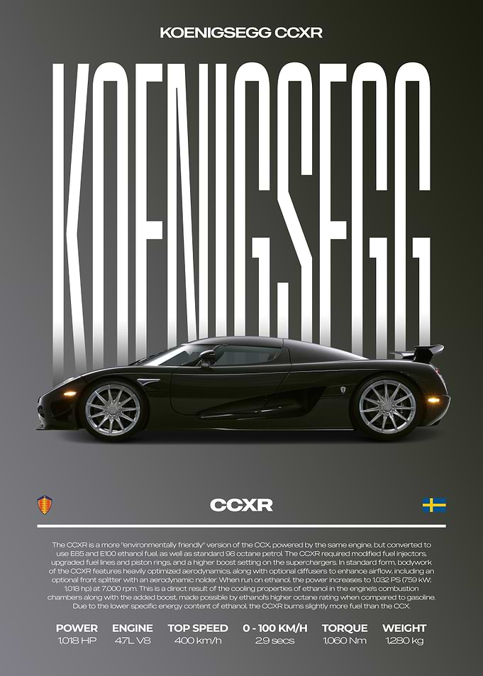 Koenigsegg CCXR Car Poster