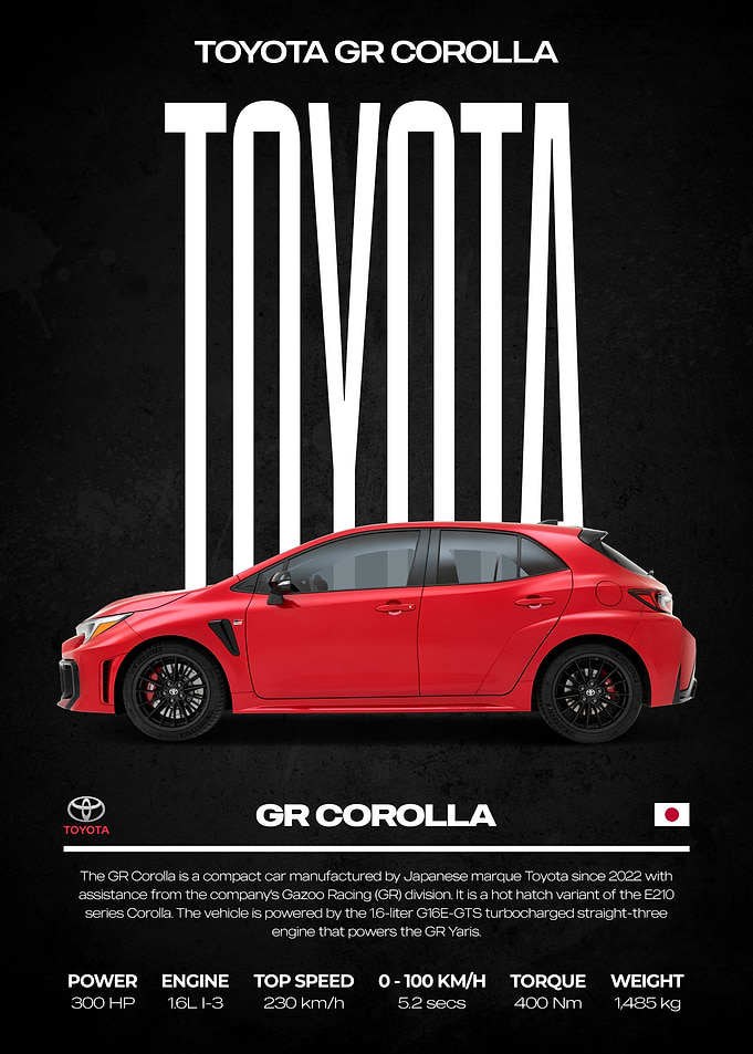 Toyota GR Corolla Poster