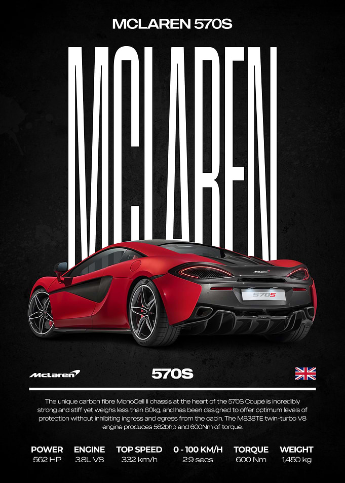 McLaren 570S Car Poster