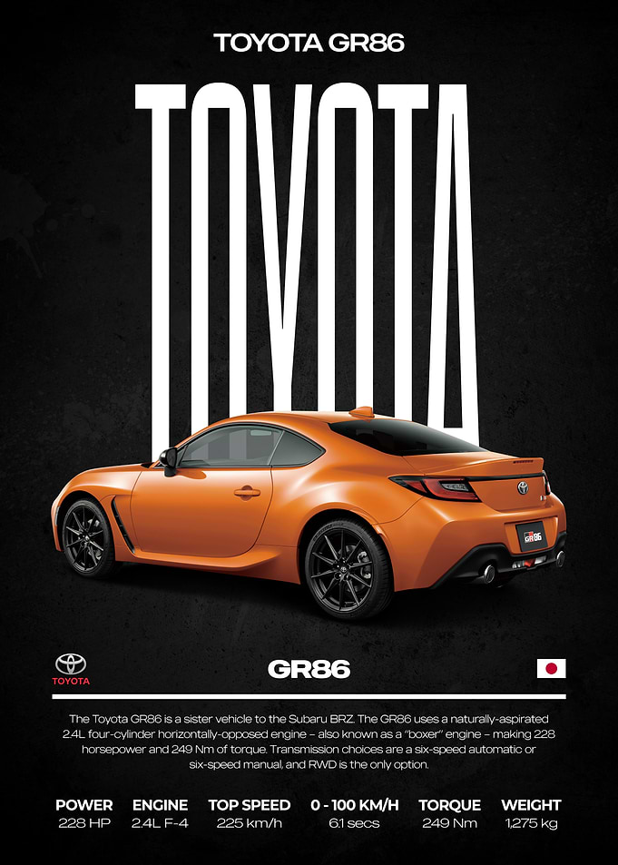 Toyota GR86 Sports Car Poster