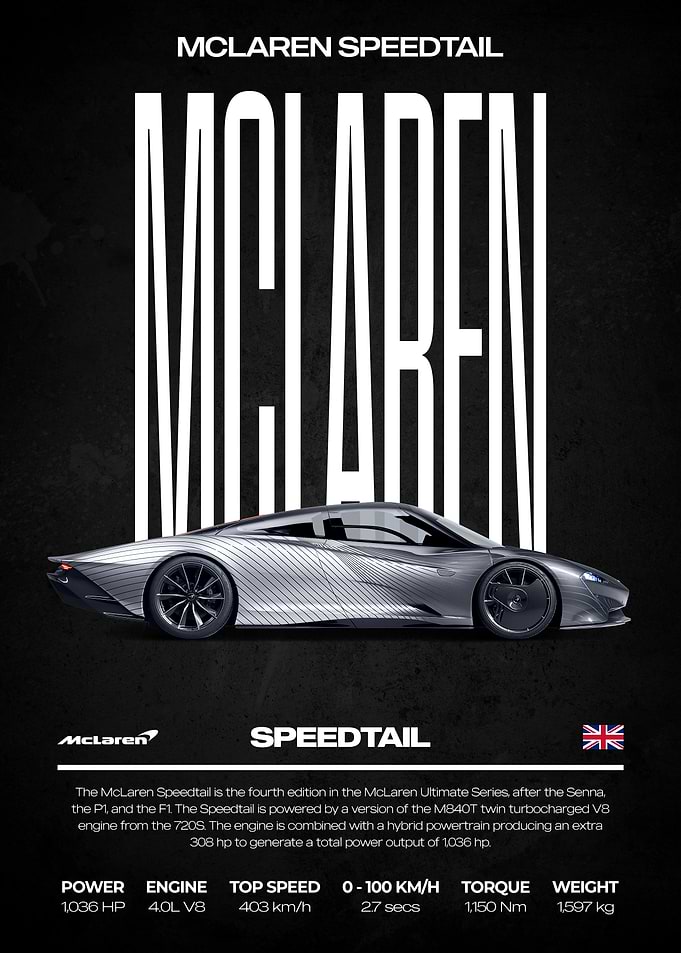 McLaren Speedtail Poster