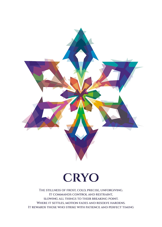 Cryo Ice Element Symbol Pop Art