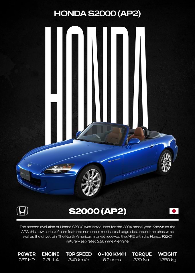 Honda S2000 AP2 Car Poster