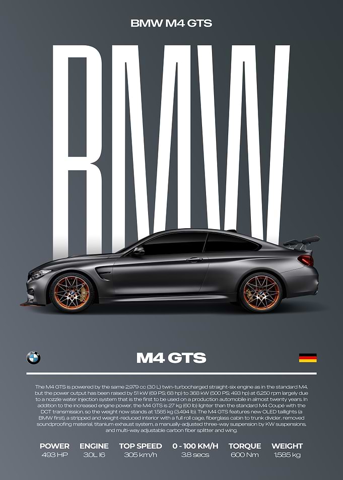 BMW M4 GTS Car Poster