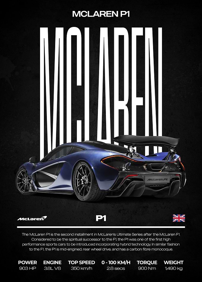 McLaren P1 Supercar Poster