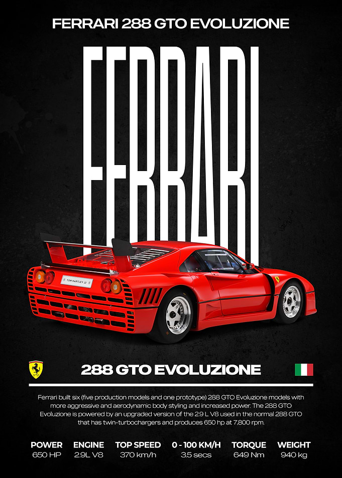 Ferrari 288 GTO Evoluzione Poster