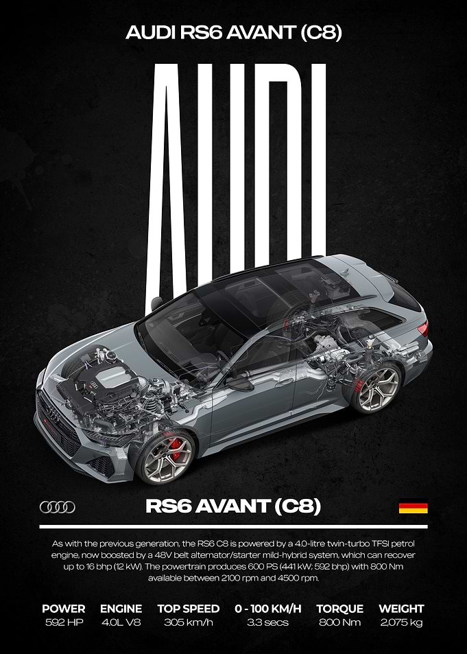 Audi RS6 Avant C8 Cutaway