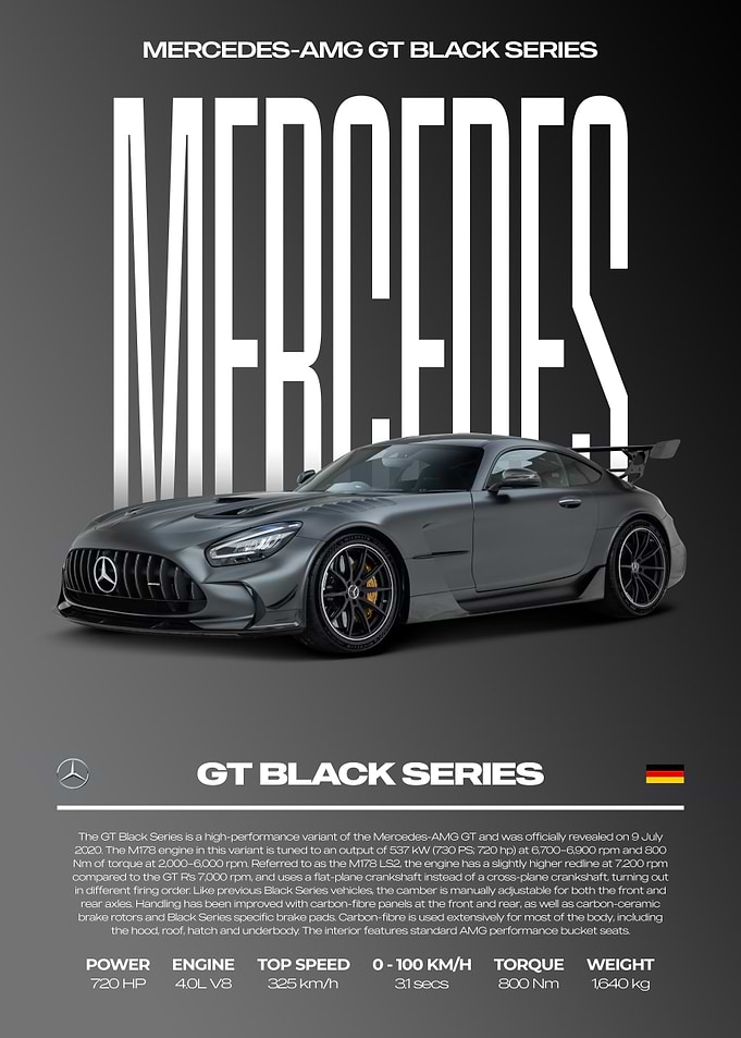 Mercedes-AMG GT Black Series Poster