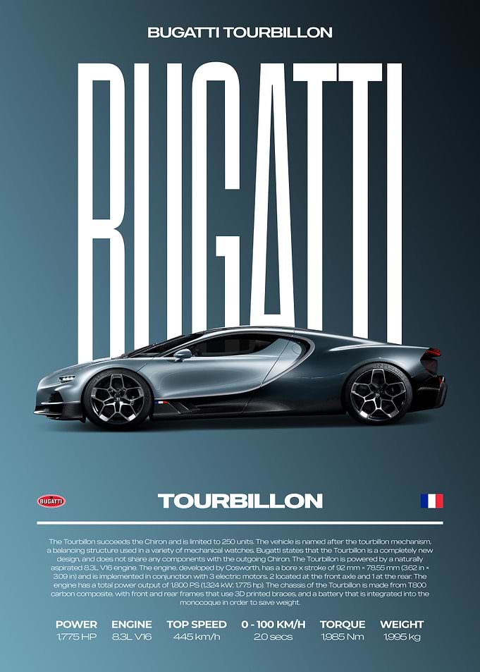 Bugatti Tourbillon Car Poster