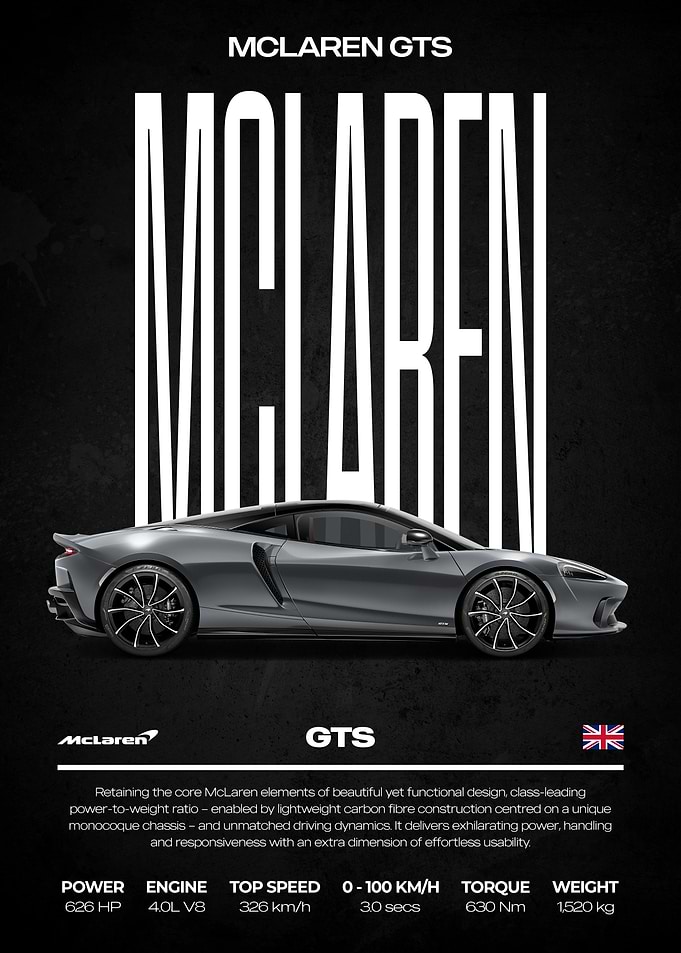 McLaren GTS Car Poster