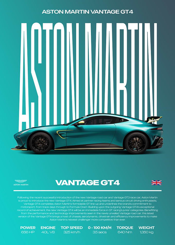 Aston Martin Vantage GT4 Car Poster