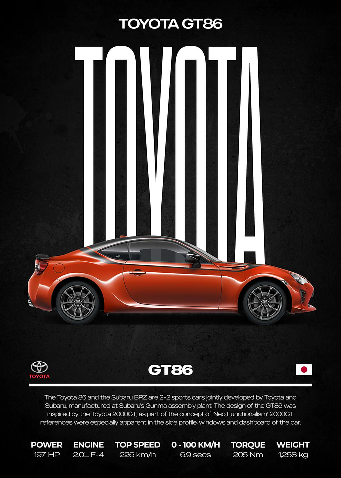 Toyota GT86 Sports Car Poster