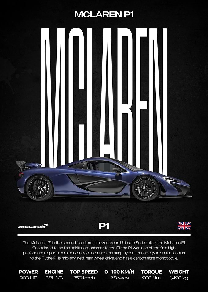 McLaren P1 Car Poster