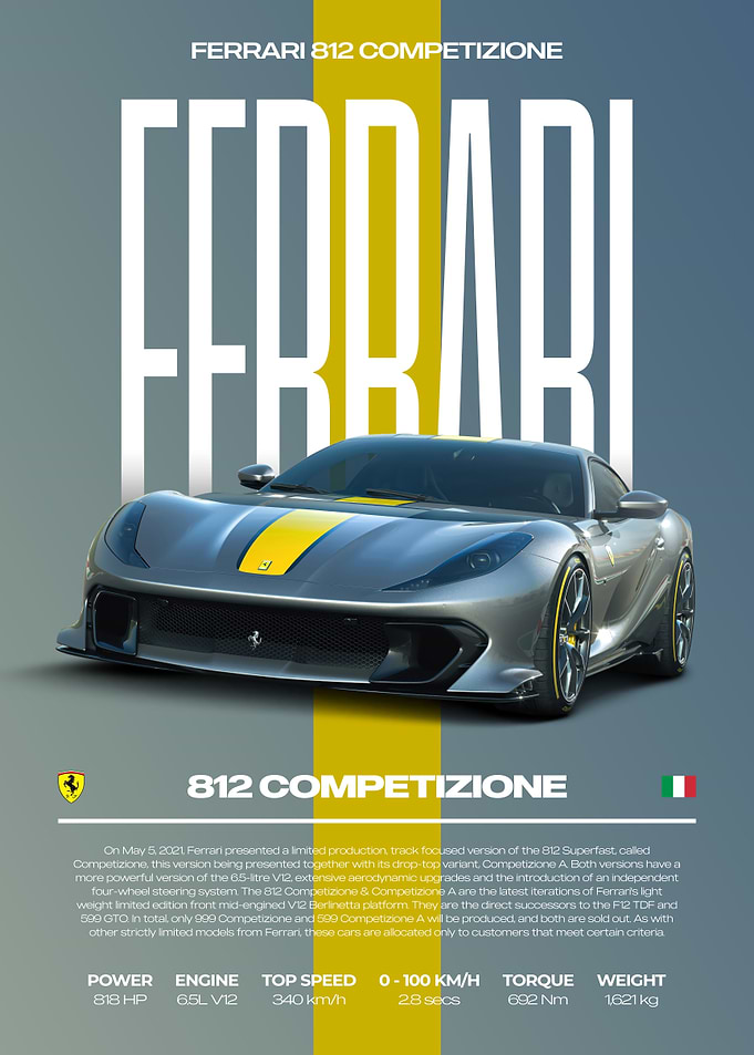 Ferrari 812 Competizione Car Poster