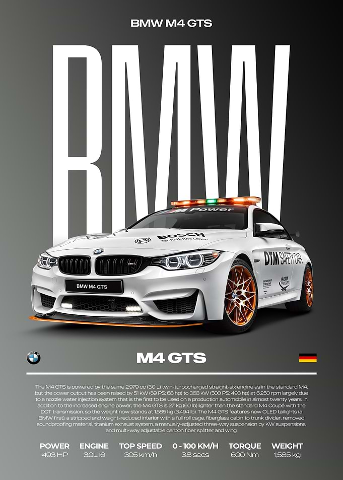 BMW M4 GTS Car Poster
