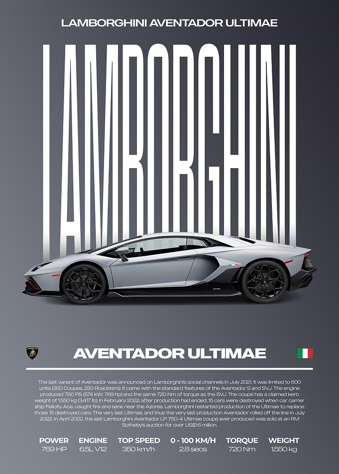 Lamborghini Aventador Ultimae Car Poster
