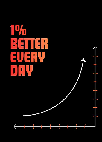 1% Better Every Day motivational graphic