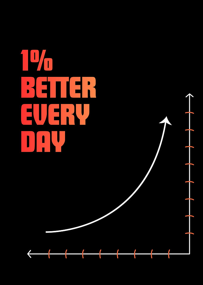 1% Better Every Day motivational graphic