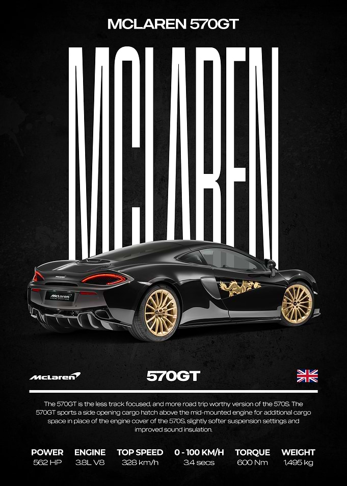 McLaren 570GT Black and Gold Poster