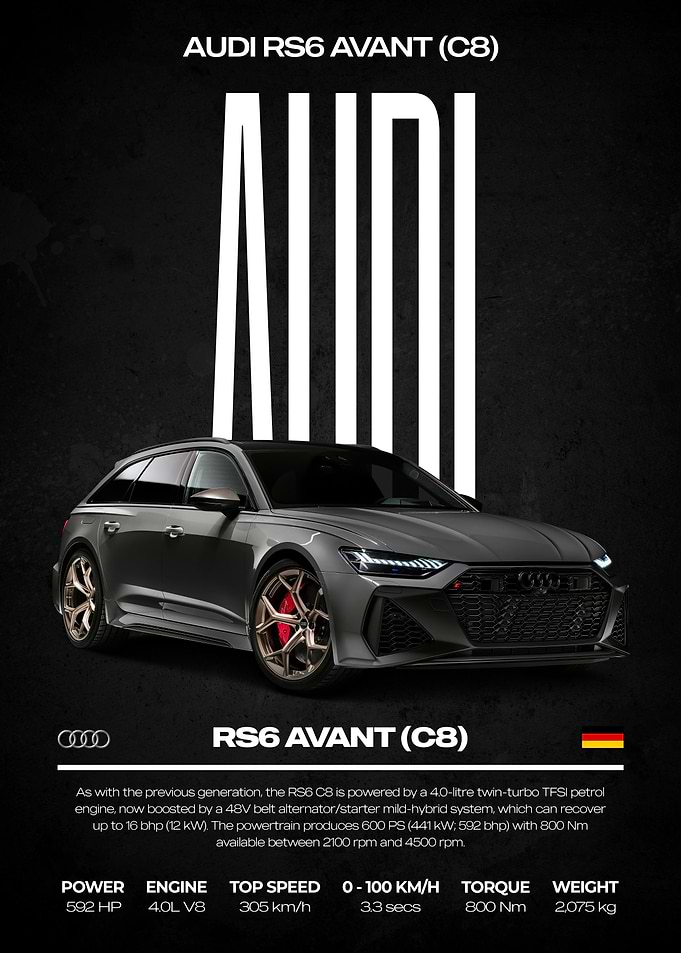 Audi RS6 Avant C8 Poster