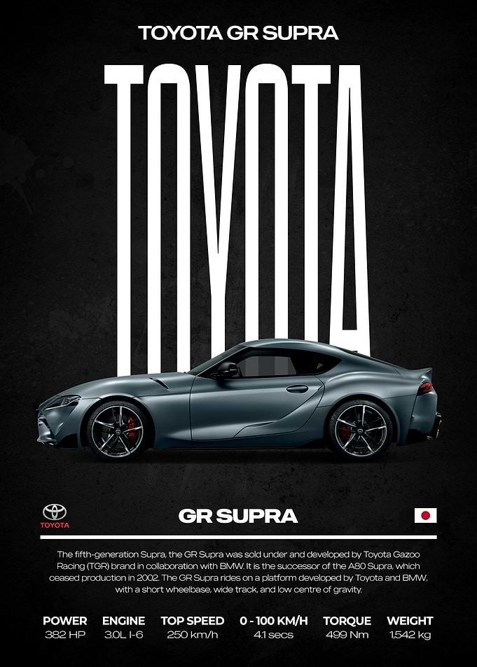 Toyota GR Supra Poster