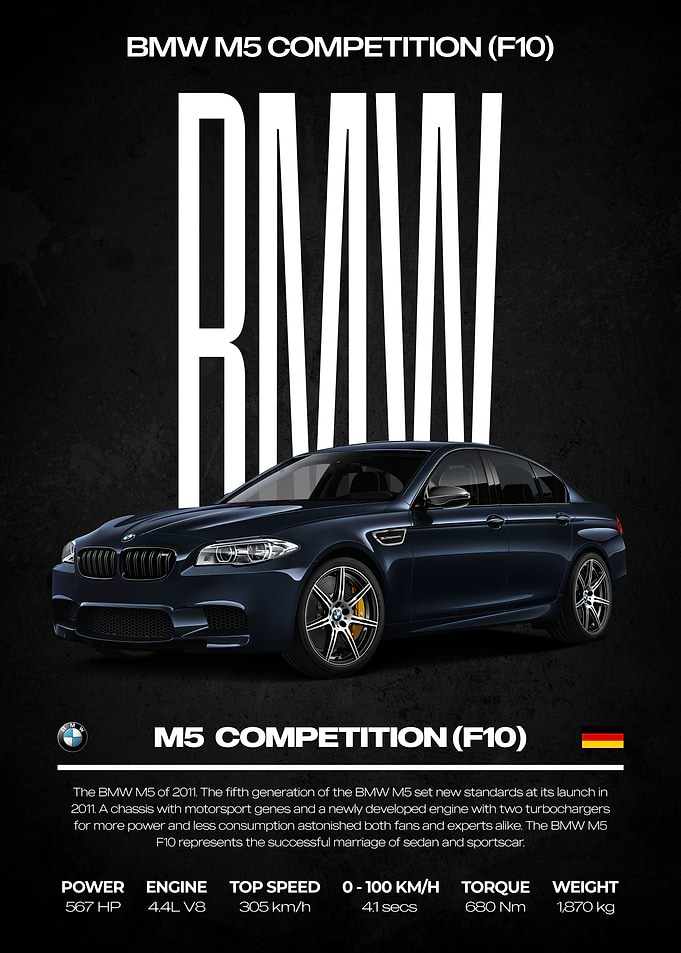 BMW M5 Competition F10 Poster