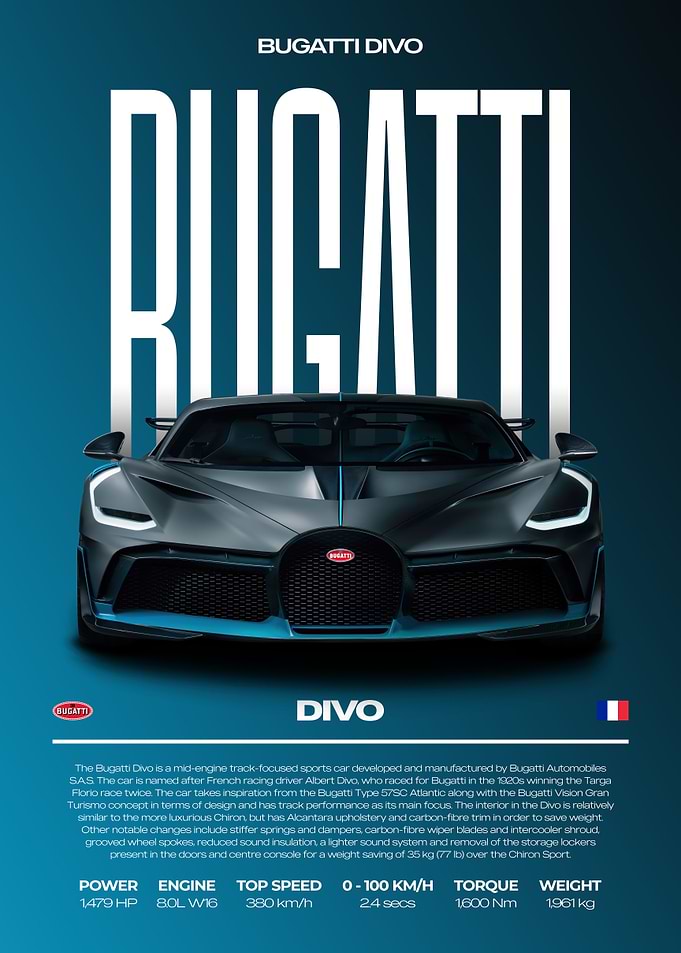 Bugatti Divo Car Poster