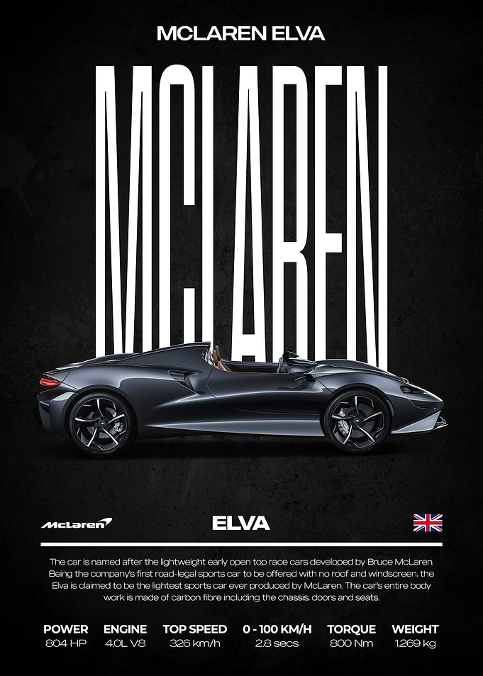 McLaren Elva Car Poster