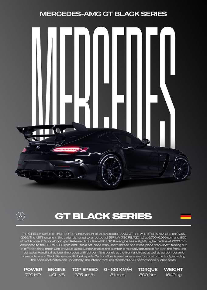 Mercedes-AMG GT Black Series Car Poster