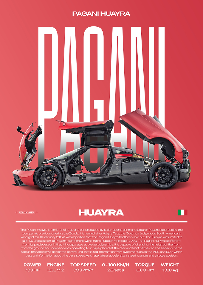 Pagani Huayra Supercar Car Poster