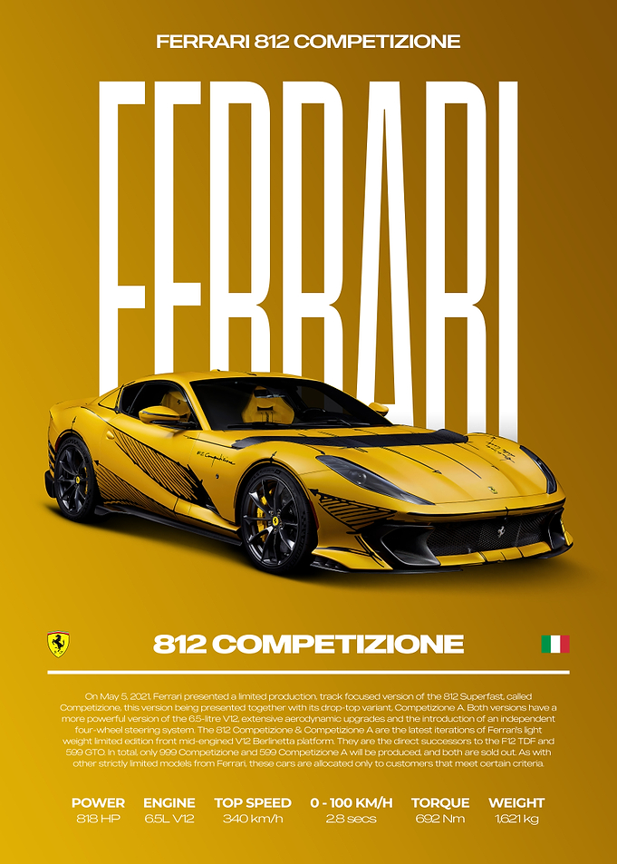 Ferrari 812 Competizione Car Poster