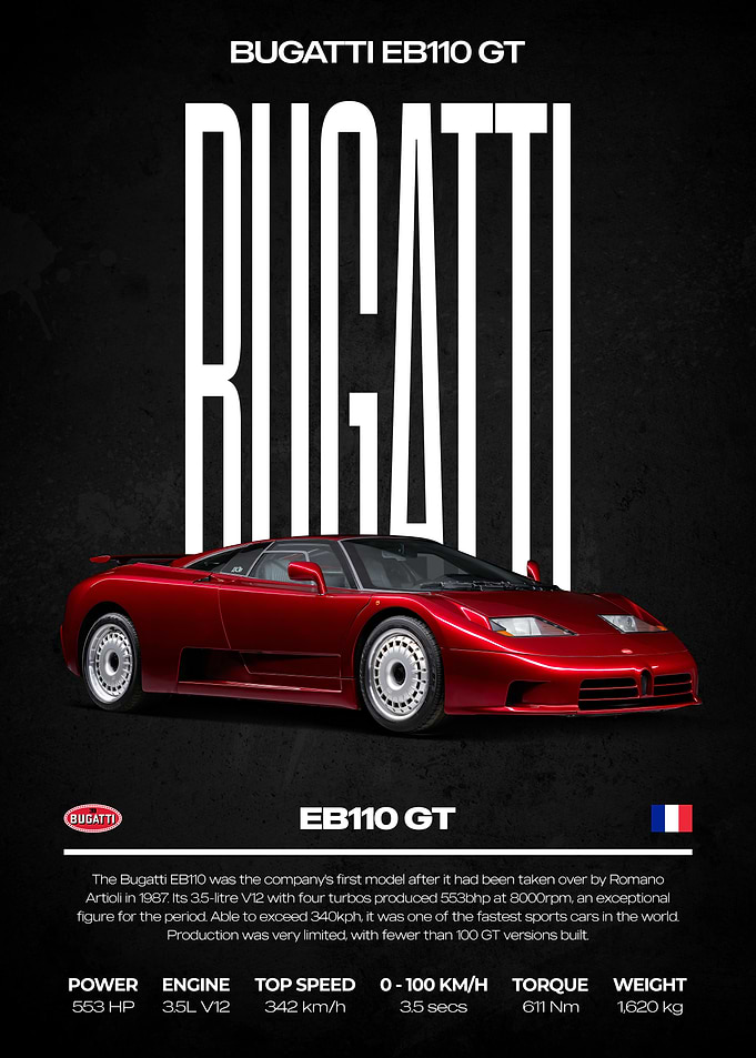 Bugatti EB110 GT Poster