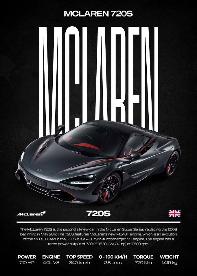 McLaren 720S Supercar Poster