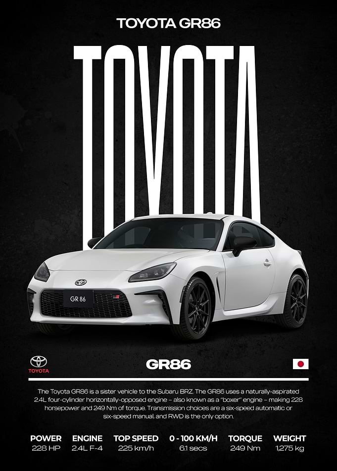 Toyota GR86 Sports Car