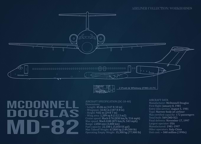 McDonnell Douglas MD-82