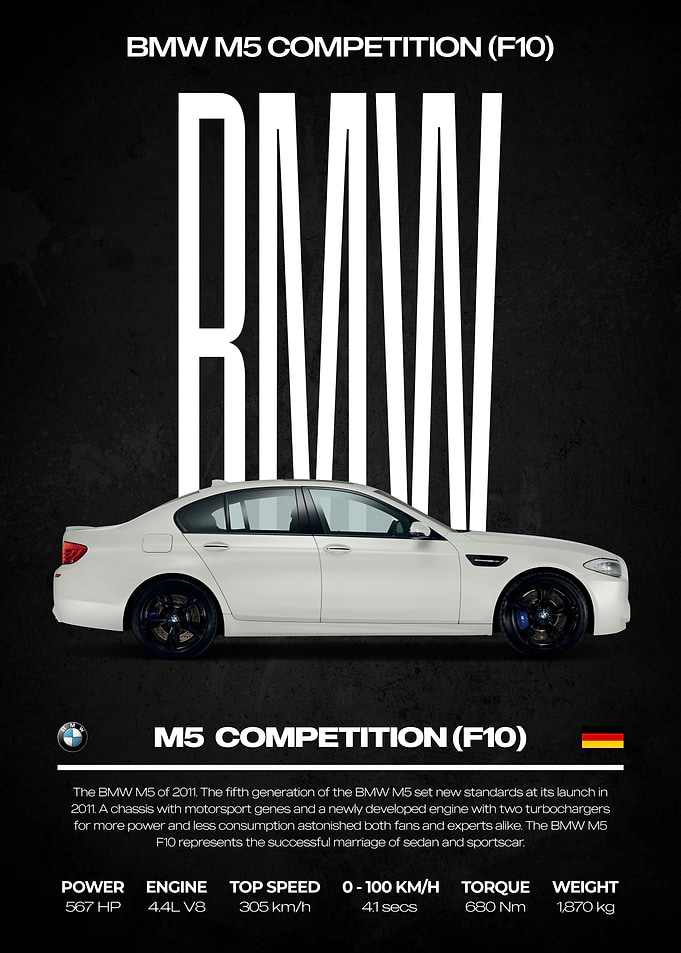 BMW M5 Competition F10 Poster