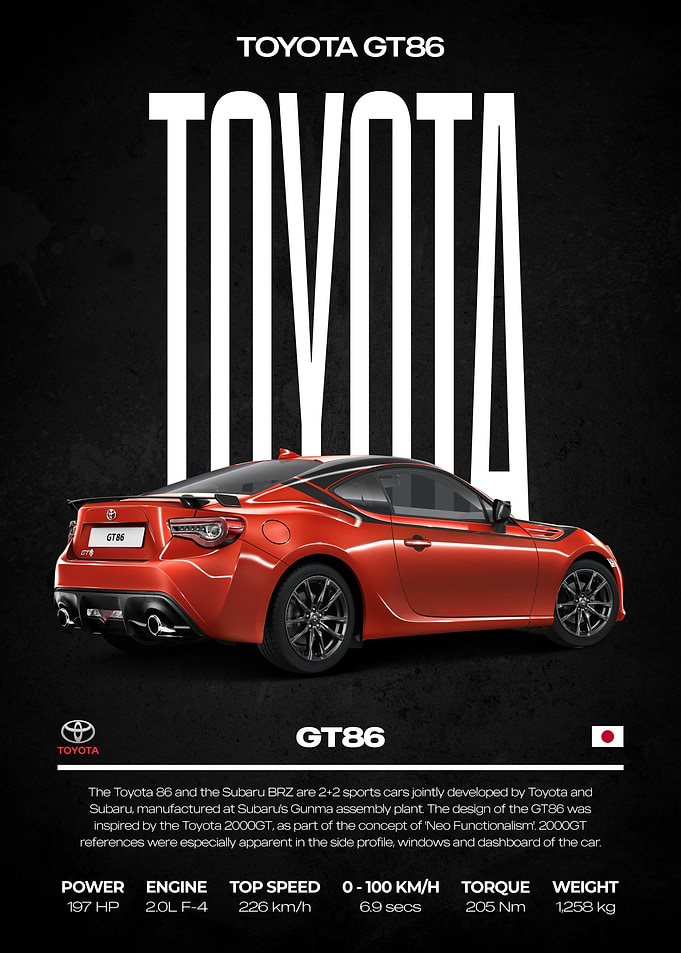 Toyota GT86 Sports Car Poster