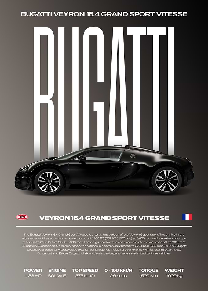 Bugatti Veyron Grand Sport Vitesse Car Poster